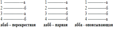 http://festival.1september.ru/articles/570314/img1.gif