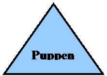 Равнобедренный треугольник: Puppen

