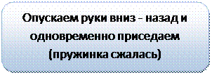 Скругленный прямоугольник: Опускаем руки вниз - назад и    одновременно приседаем  (пружинка сжалась)

