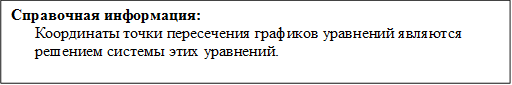 Справочная информация:
Координаты точки пересечения графиков уравнений являются решением системы этих уравнений.

