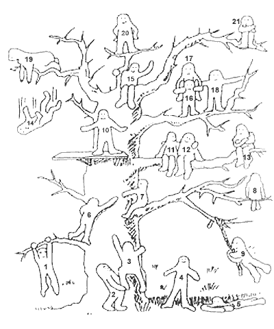 Картинки по запросу дерево достижений