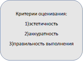 Критерии оценивания:
1)эстетичность
2)аккуратность
3)правильность выполнения
