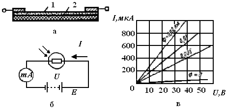 Полупроводниковый фотоэлемент схема