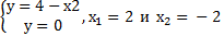 https://resh.edu.ru/uploads/lesson_extract/4037/20200131104121/OEBPS/objects/c_matan_11_24_1/6ea25545-6155-4520-b110-e6e4f1c13d1b.png