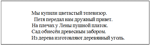 Надпись: Мы купили цветастый телевизор.
Петя передал нам дружный привет.
На плечах у Лены пушной платок.
Сад обнесён древесным забором.
Из дерева изготовляют деревянный уголь.
