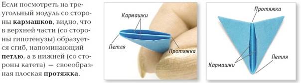 Треугольный модуль оригами. Соединение модулей., изображение №6
