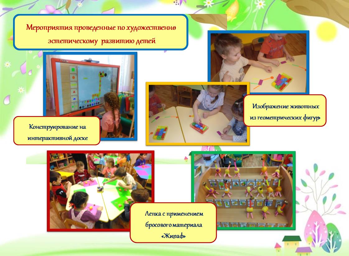 http://granddecor12.ru/forum/imgs/56254422369e1.jpg,http://granddecor12.ru/forum/imgs/56254422369e1.jpg,Мероприятия проведенные по художественно-эстетическому  развитию детей  ,https://pp.vk.me/c604624/v604624843/2e193/R_O-87fNNuo.jpg,https://pp.vk.me/c836238/v836238843/216be/h7itI9mFCG4.jpg,F:\DCIM\420SSCAM\SDC14342.JPG,F:\DCIM\420SSCAM\SDC14344.JPG,Лепка с применением бросового материала «Жираф»,Изображение животных из геометрических фигур»,Конструирование на интерактивной доске
