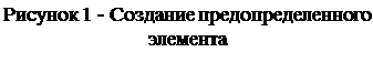 Text Box: Рисунок 58 - Создание предопределенного элемента