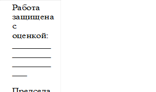 Работа защищена с оценкой:
___________________________

Председатель ГЭК____________

Члены ГЭК _________________
____________________________
____________________________
«_____»______________20___г.
