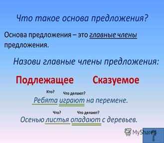 http://images.myshared.ru/4/59441/slide_7.jpg