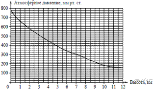 https://math-oge.sdamgia.ru/get_file?id=8133&png=1