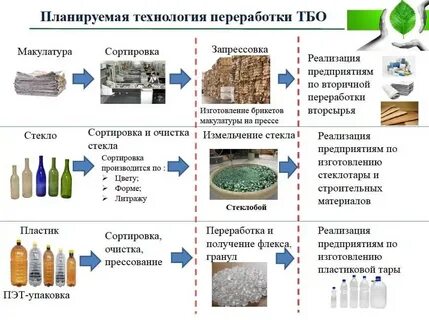 https://avatars.mds.yandex.net/i?id=ea41880947e67c1b416fe994a74a93298dbd7e33-7801542-images-thumbs&n=13