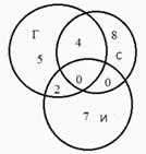 http://xn--i1abbnckbmcl9fb.xn--p1ai/%D1%81%D1%82%D0%B0%D1%82%D1%8C%D0%B8/635933/Image1781.gif