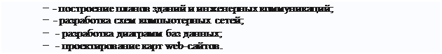 Надпись: − - построение планов зданий и инженерных коммуникаций;
− - разработка схем компьютерных сетей;
− - разработка диаграмм баз данных;
− - проектирование карт web-сайтов.
