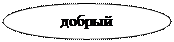 Овал: добрый