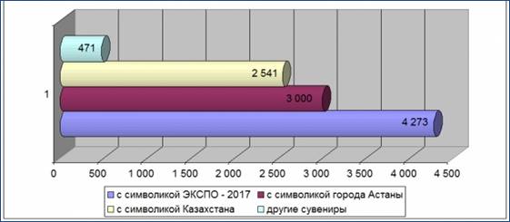 ÐŸÐ¾Ñ…Ð¾Ð¶ÐµÐµ Ð¸Ð·Ð¾Ð±Ñ€Ð°Ð¶ÐµÐ½Ð¸Ðµ