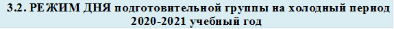 3.2. РЕЖИМ ДНЯ подготовительной группы на холодный период 2020-2021 учебный год