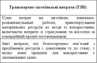 Транспортно-заготівельні витрати (ТЗВ):
Суми витрат на заготівлю, вантажно- розвантажувальні роботи, транспортування матеріальних ресурсів до місця їх використання, включаючи витрати зі страхування та відсотки за комерційний кредит постачальників;
Інші витрати, які безпосередньо пов’язані з придбанням ресурсів і доведенням їх до стану, у якому вони придатні для використання у запланованих цілях.

