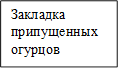 Закладка припущенных огурцов
