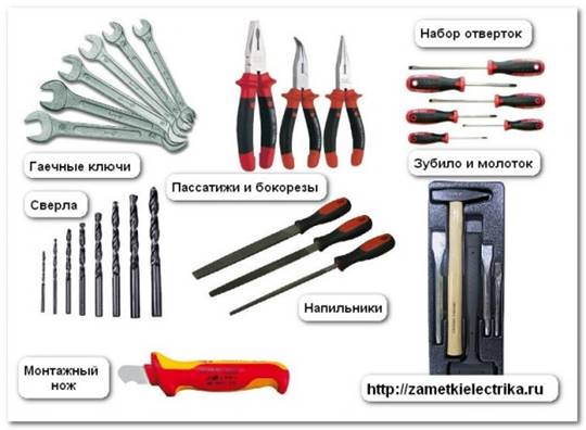 instrument_elektrika_&icy;&ncy;&scy;&tcy;&rcy;&ucy;&mcy;&iecy;&ncy;&tcy;_&ecy;&lcy;&iecy;&kcy;&tcy;&rcy;&icy;&kcy;&acy;