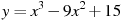 y=x^3 -9x^2+15