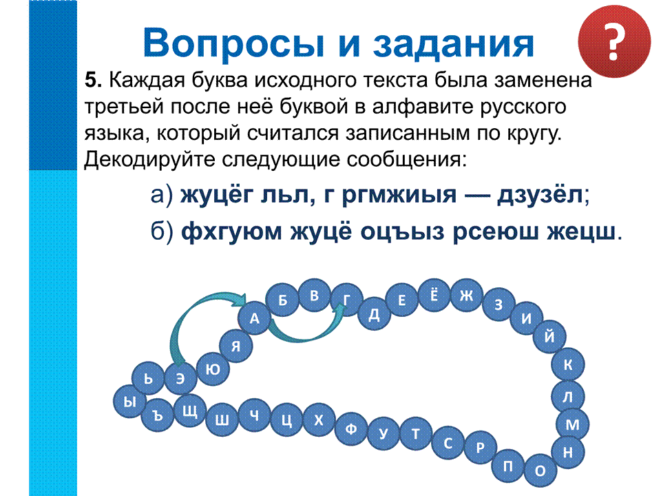 Из букв каждых. Буквы исходного текста. Каждая буква исходного текста. Каждая буква исходного текста заменяется третьей после неё буквой. Каждая буква исходного текста была заменена.