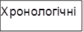 Хронологічні