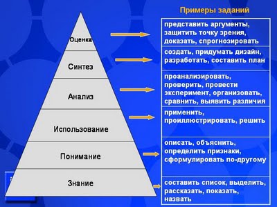 http://wiki.tgl.net.ru/images/d/d0/Pyramid.jpg