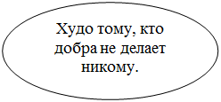 Овал: Худо тому, кто добра не делает никому.

