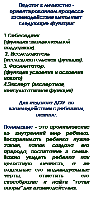 Надпись: Педагог в личностно - ориентированном процессе взаимодействия выполняет следующие функции:

1.Собеседник 
(функция эмоциональной поддержки).
 2. Исследователь 
(исследовательская функция).  
З. Фасилитатор. 
(функция усвоения и освоения нового)
4.Эксперт (экспертная, консультативная функция).

Для педагога ДОУ  во взаимодействии с ребенком, главное:

Понимание - это проникновение во внутренний мир ребенка. Воспринимать ребенка нужно таким, каким создала его природа, воспитание в семье. Важно увидеть ребенка как целостную личность, а не отдельные его индивидуальные черты, отметить его своеобразие и найти "точки опоры" для взаимодействия.

