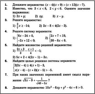 КР-1 В1 Алгебра 9 Мерзляк