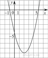 https://math-oge.sdamgia.ru/get_file?id=13184&png=1