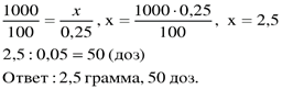 https://arhivurokov.ru/kopilka/uploads/user_file_551998f87617a/user_file_551998f87617a_0_4.png