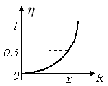 http://physics-regelman.com/high/EDS/1/11-2.png