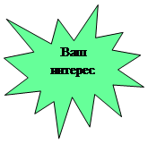 Пятно 1: Ваш
интерес
