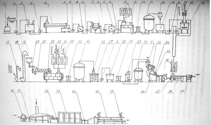http://www.breadbranch.com/i/techno/18/x3.jpg