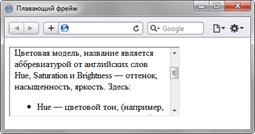 Рис. 13.4