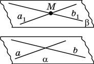 https://resh.edu.ru/uploads/lesson_extract/6129/20190329180729/OEBPS/objects/c_geom_10_6_1/8f149a3a-e302-4bdc-8fd3-4550819408ae.jpeg