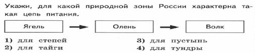 https://cdn2.arhivurokov.ru/multiurok/html/2017/09/29/s_59ce52dd39d06/698300_7.png