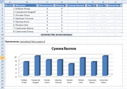 Похожее изображение