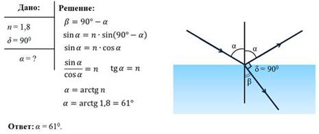 https://fsd.videouroki.net/products/conspekty/fizika11/25-zakon-prielomlieniia-svieta-rieshieniie-zadach-na-zakon-prielomlieniia-svieta.files/image020.jpg