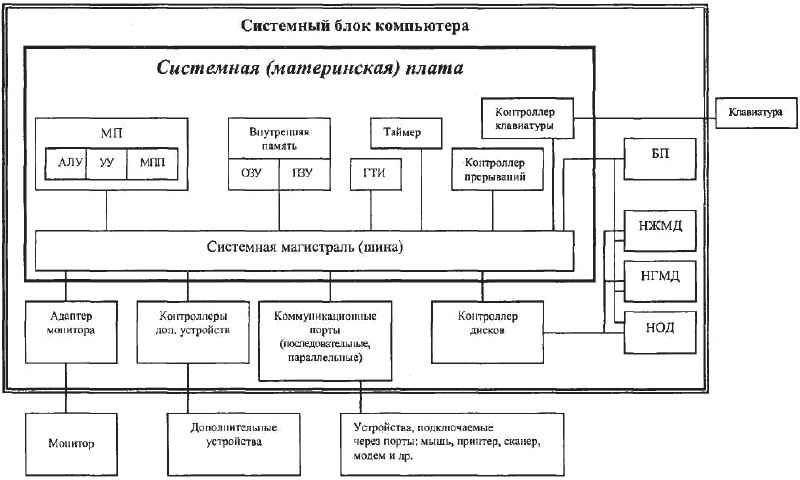 http://lib.rus.ec/i/34/314634/i_022.png