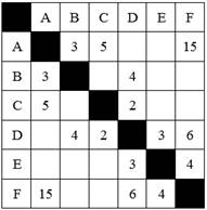 https://documents.infourok.ru/333b38c8-e3df-4bd0-9ee1-d6bcd2f06ec6/0/image023.jpg