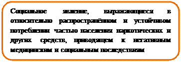 Скругленный прямоугольник: Социальное явление, выражающиеся в относительно распространённом и устойчивом потреблении частью населения наркотических и других средств, приводящем к негативным  медицинским и социальным последствиям