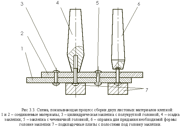 http://tsput.ru/res/other/construct/images/pic3_3.gif