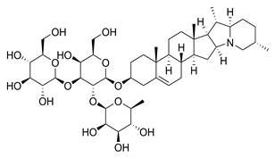 https://crdurant26.files.wordpress.com/2015/04/solanine_chemical_structure.png