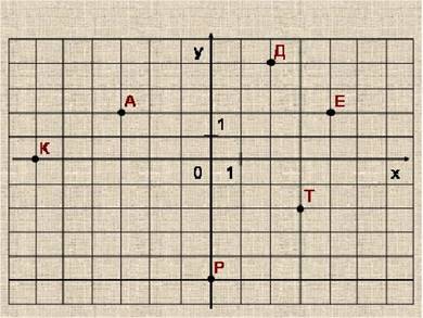 Координата11.JPG