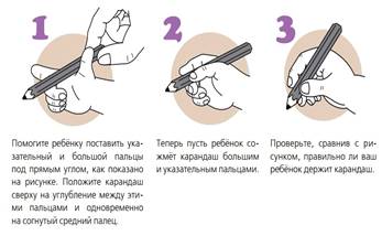 Как правильно держать карандаш и ручку?