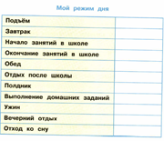 Окружающий мир 2 класс Как заполнить таблицу "Мой режим дня"?