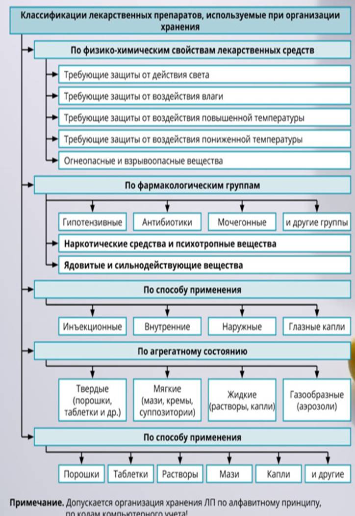 https://presentacii.ru/documents_2/0671bf014bbe042cc509dff9a0cac94a/img8.jpg